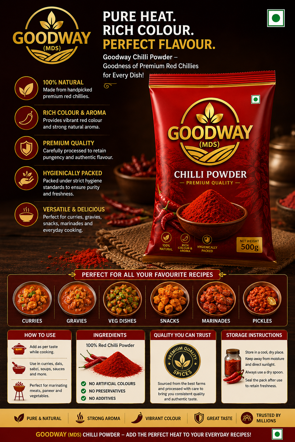 Goodway Premium Chilli Powder
