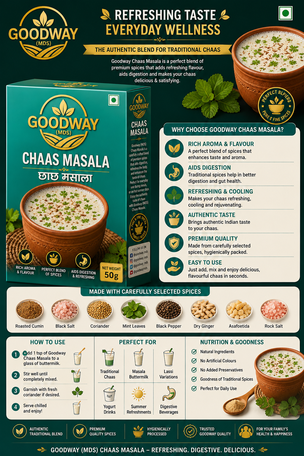 Goodway Chaas Masala