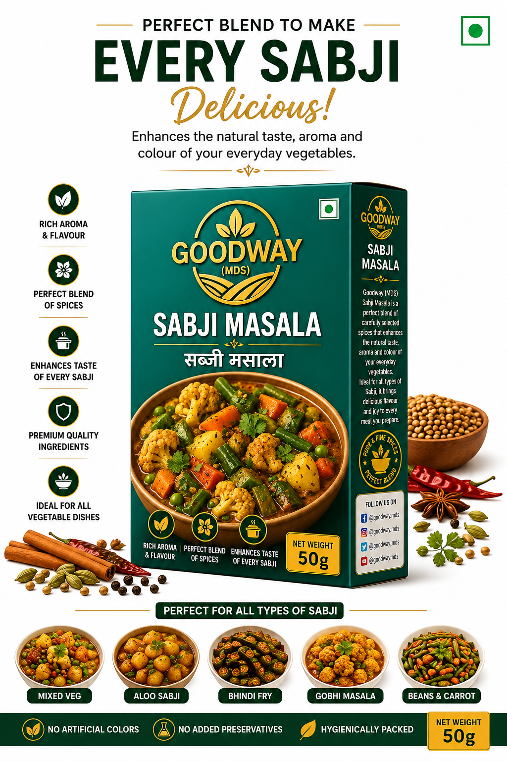 Goodway Sabji Masala