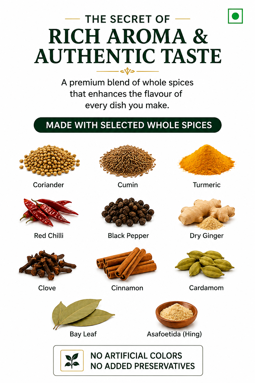 Goodway Sabji Masala